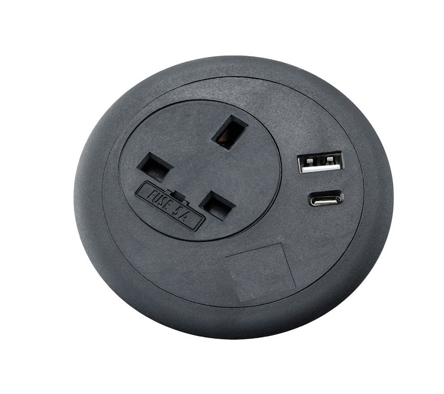 Advanced Power Grommets 1 Advanced-Power-Grommets