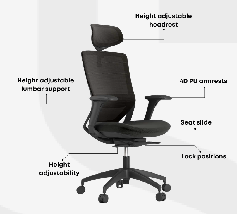 NICKEL - Task Operator Mesh Office Chair. Durable Load-Bearing Frame. 2 Nickel Ergonomic Office Chair features