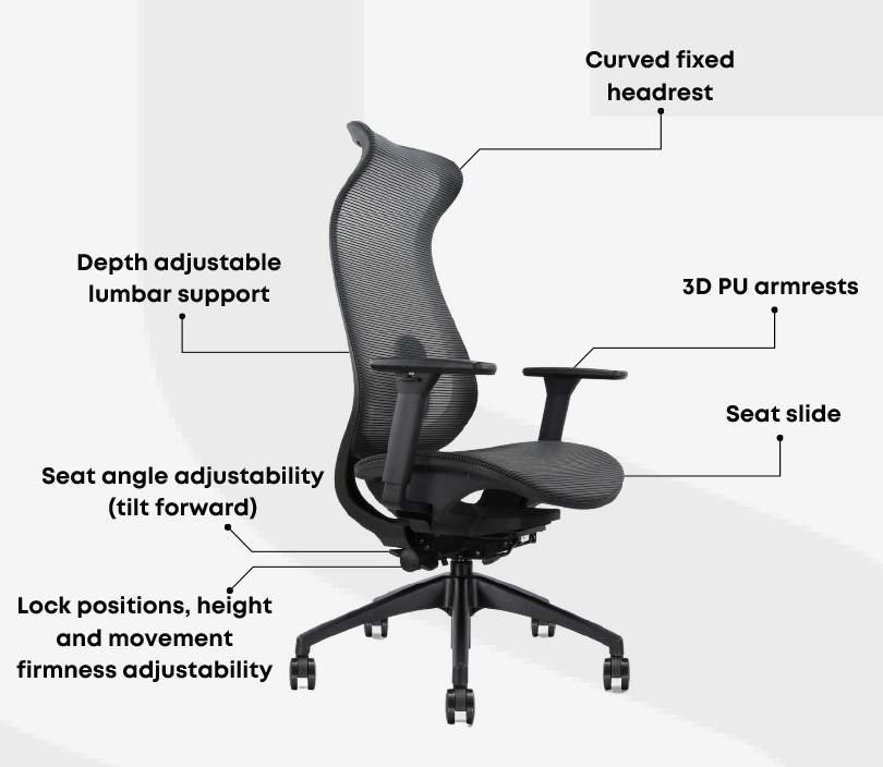 COBALT – Ergonomic Office Chair. Engineered for Stability and Smooth Mobility. Modern Silhouette. 2 Cobalt Task Operator Mesh Features