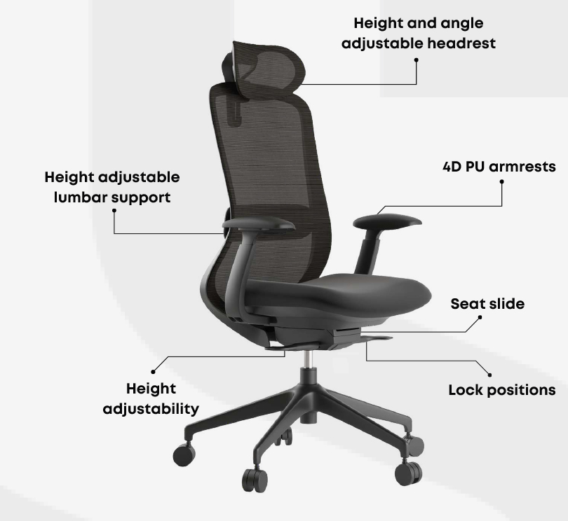 ERBI - Task Operator Mesh Office Chair. Combining Ergonomic Functionality with Everyday Usability. 2 Erbi Ergonomic Office Chair features