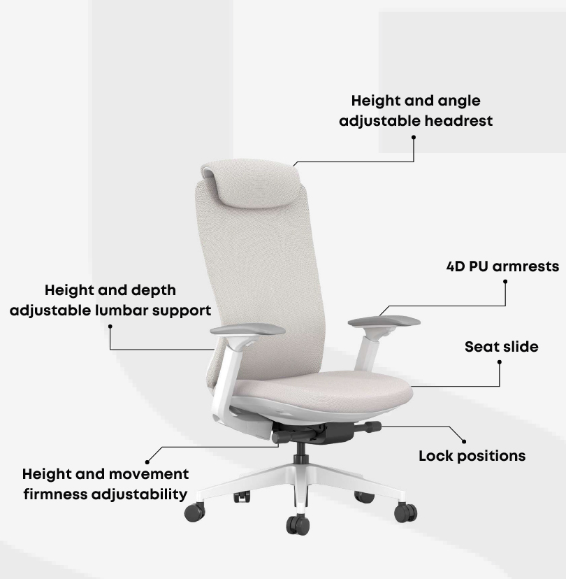 OCA - Task Operator Mesh Office Chair. Minimalist Aesthetics with Advanced Ergonomic Functionality. 2 Oca Ergonomic Office Chair features