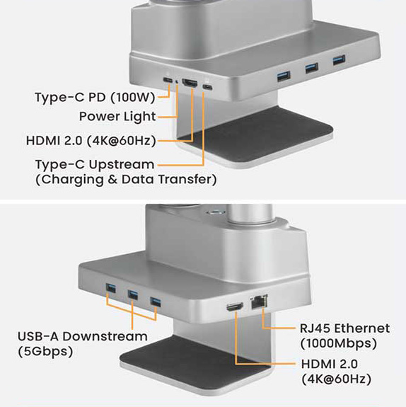 NOVARA PRO – Dual Gas Monitor Arms. Built‑in One‑Cable‑for‑All dock. 2 Novara Pro Dual Gas Monitor Arms
