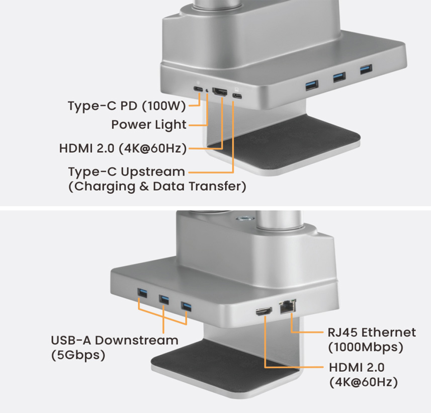 NOVARA PRO – Single Gas Monitor Arm. Built‑in One‑Cable‑for‑All dock. 3 Novara-Pro-Single Gas Monitor Arm